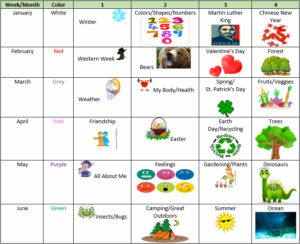 Whoopsy Daisy Curriculum Calendar