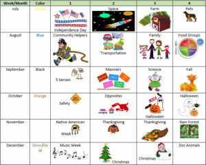 Whoopsy Daisy Curriculum Calendar