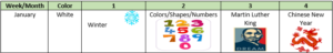 Whoopsy Daisy January Calendar