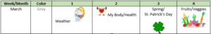 Whoopsy Daisy March Calendar